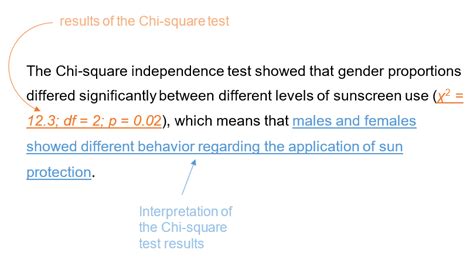 how to report chi square results